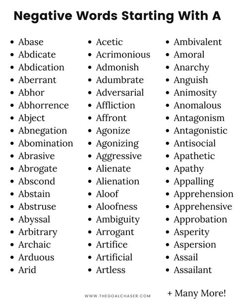 words beginning with par|Words Starting With PAR 